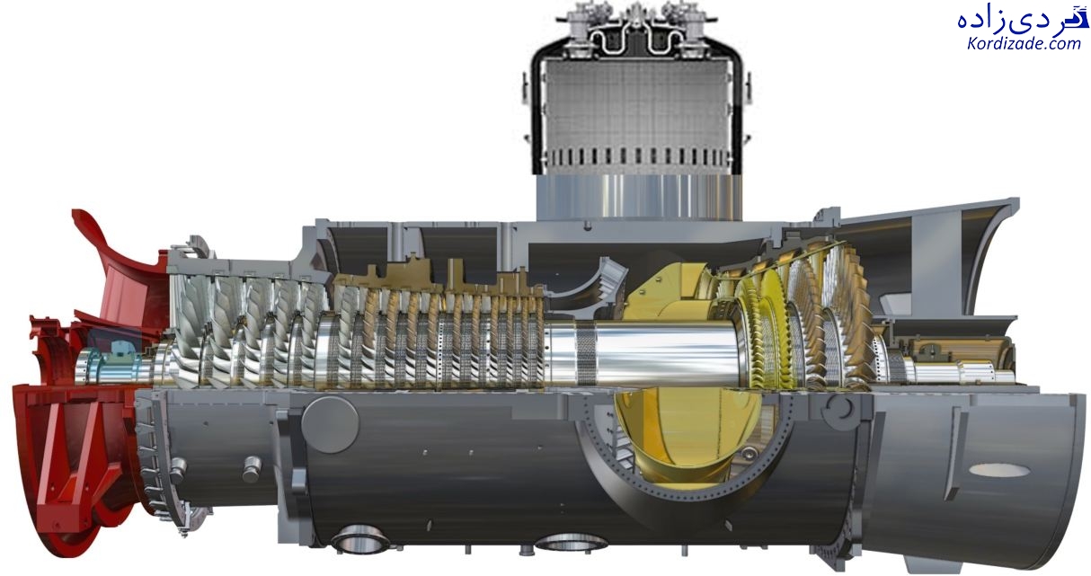 توربین گاز V94.2