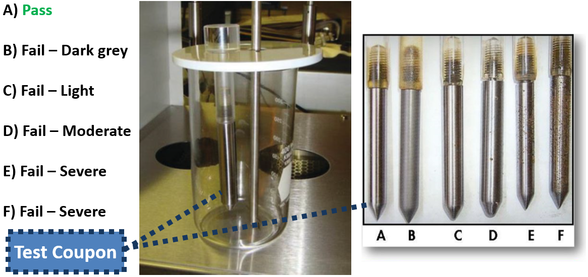 آزمایش A665 ASTM D