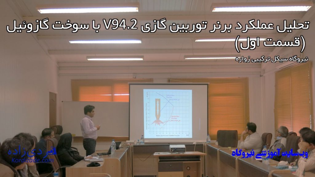 برنر توربین V94.2