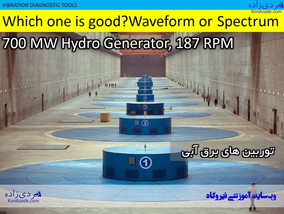 سیگنال حوزه زمان Time Waveform Signal