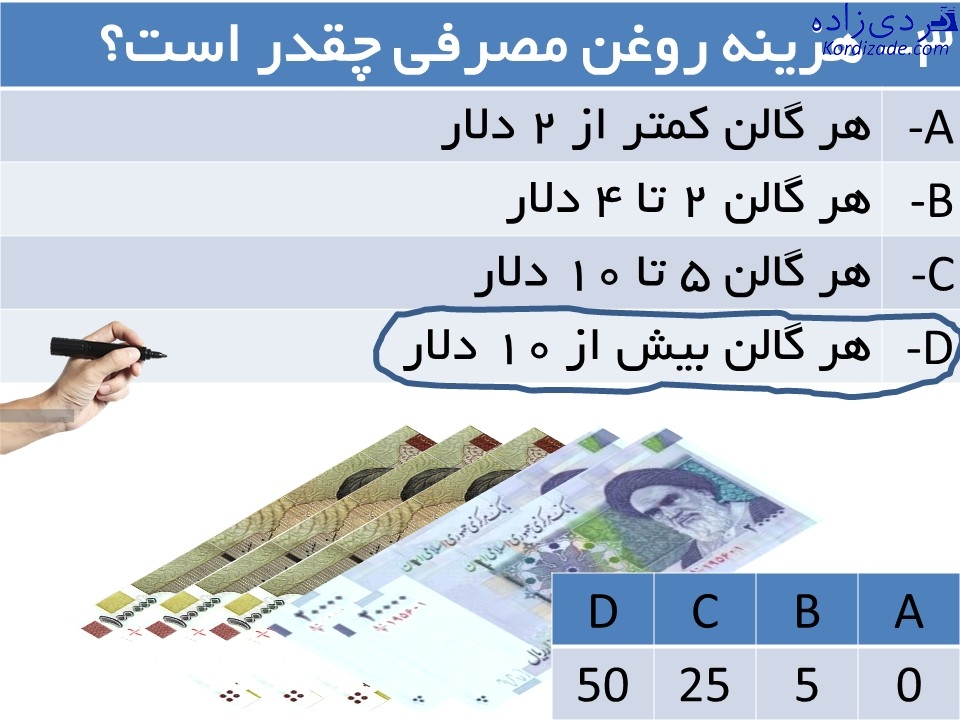کندانسور ACC