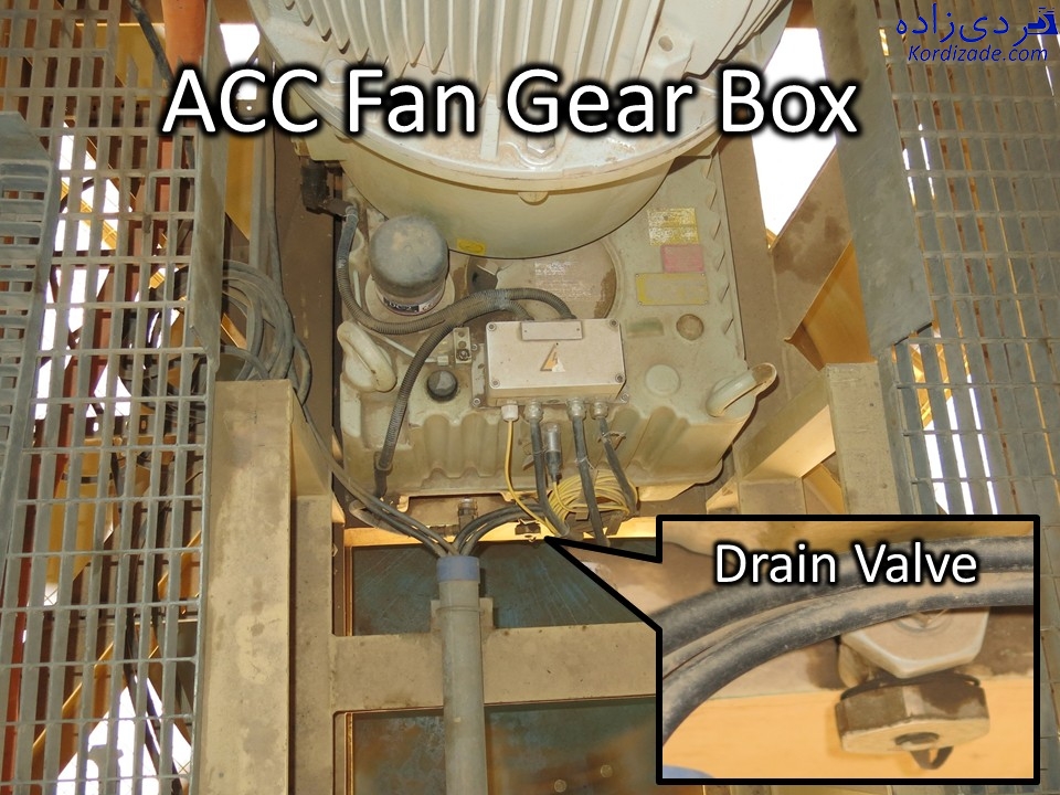 کندانسور ACC