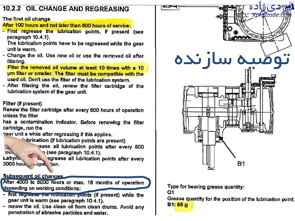 کندانسور ACC