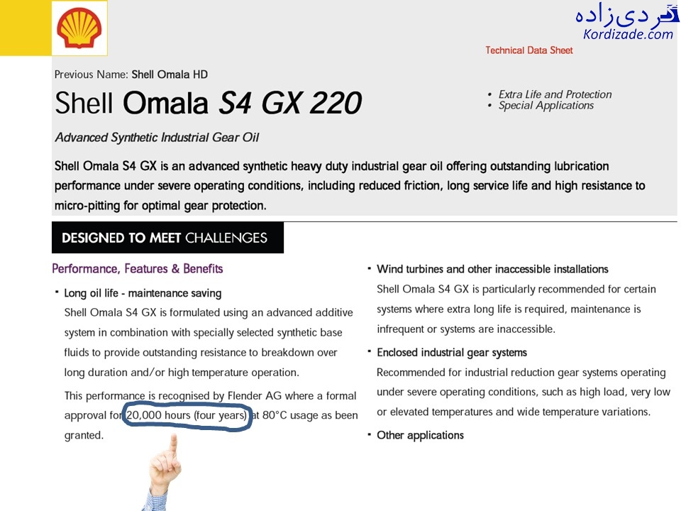 کندانسور ACC