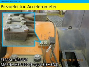 سنسور شتاب سنج پیزو الکتریک