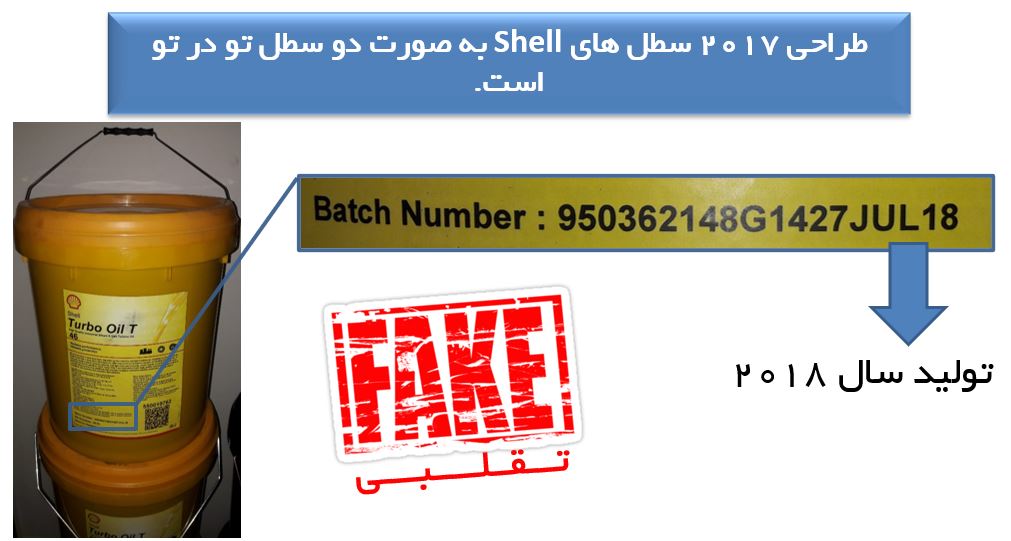 روغن تقلبی شل