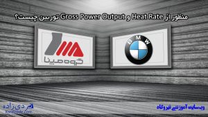 راندمان توربین