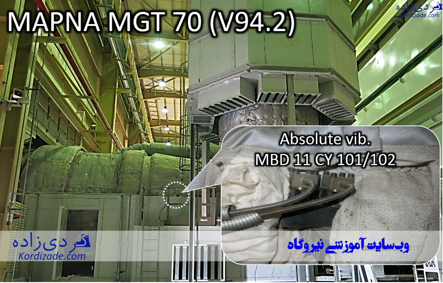  آنالیز ارتعاشات سطح 1