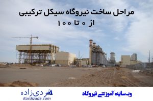 ساخت نیروگاه سیکل ترکیبی