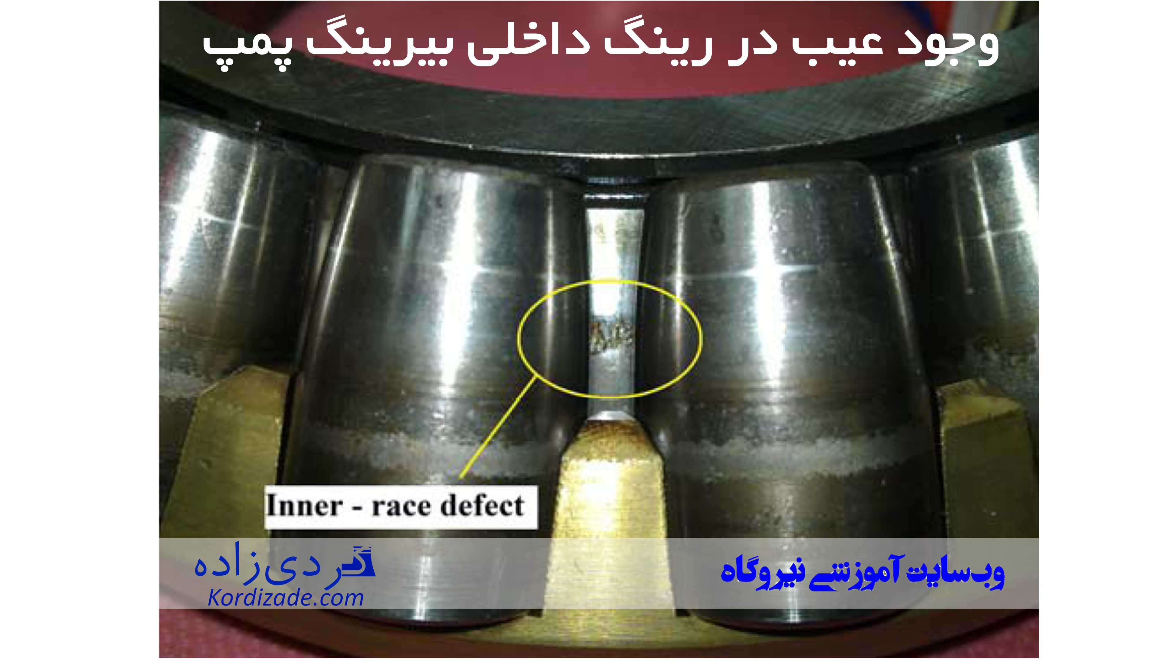 عیب یابی الکتروموتور به کمک آنالیز ارتعاشات