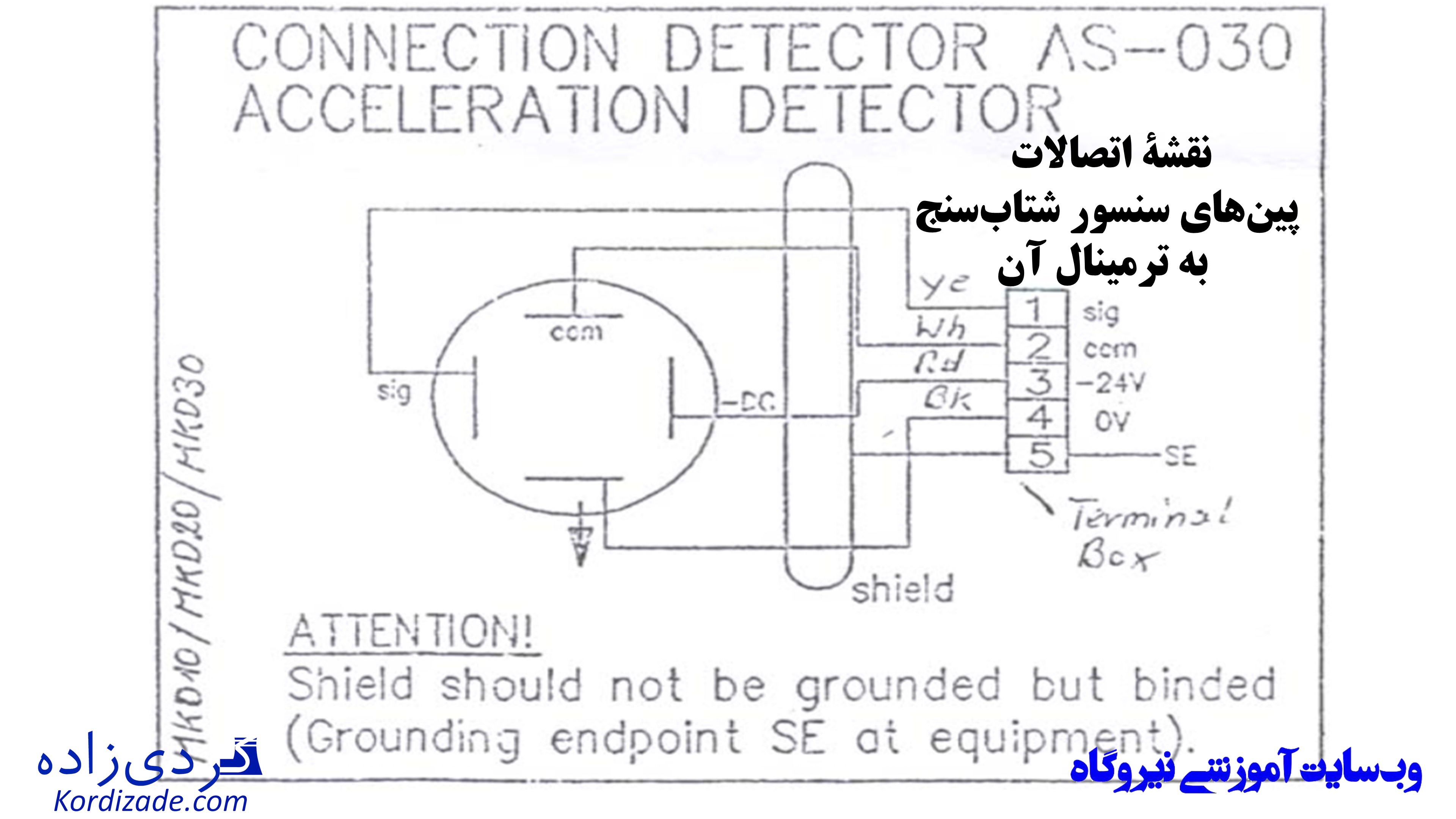 ارتعاشات توربین برق آبی