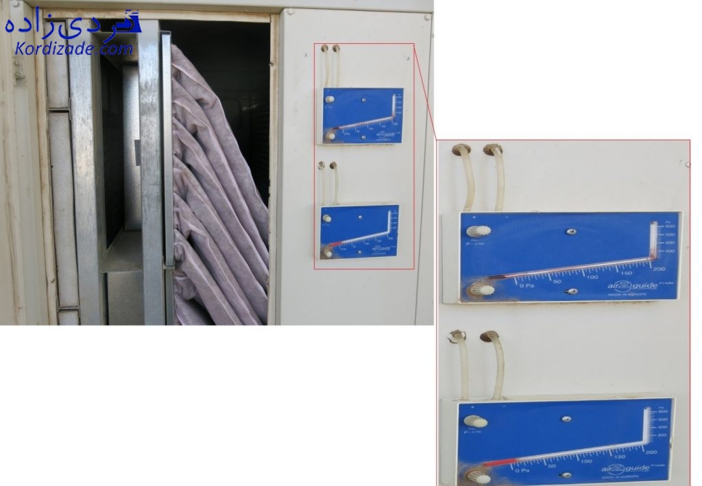 فیلتر کیسه ای هواساز