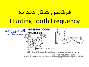 فرکانس شکار دندانه