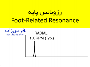رزونانس پایه