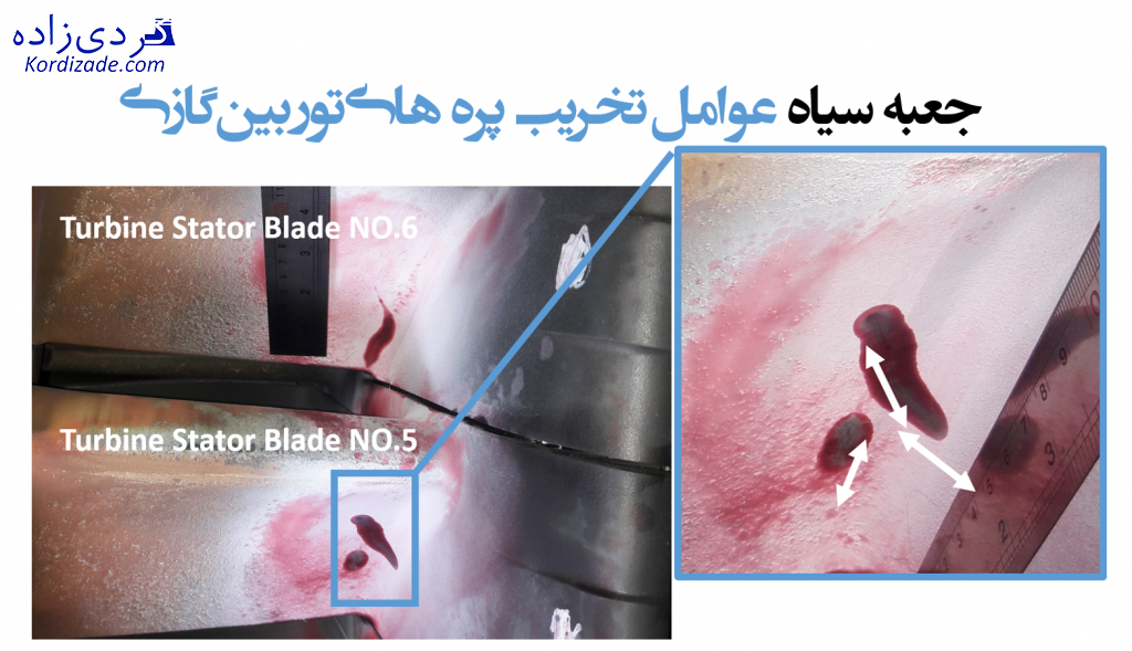 تخریب پره های توربین گازی