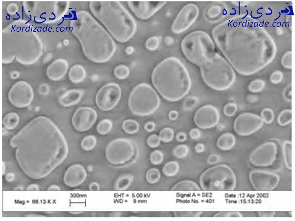 تخریب پره های توربین گازی