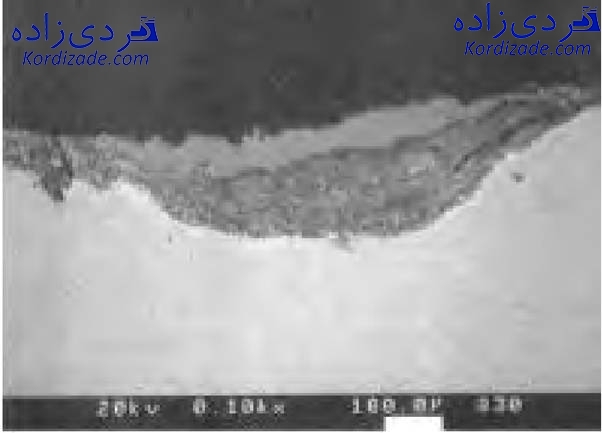 تخریب پره های توربین گازی