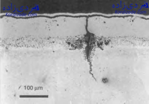 تخریب پره های توربین گازی