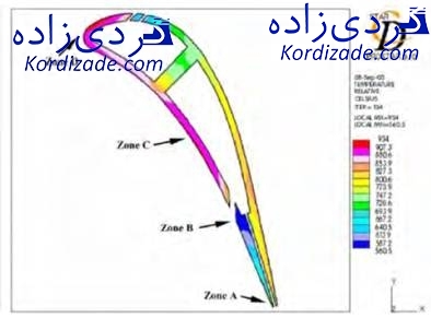 ترک پره توربین گازی ge