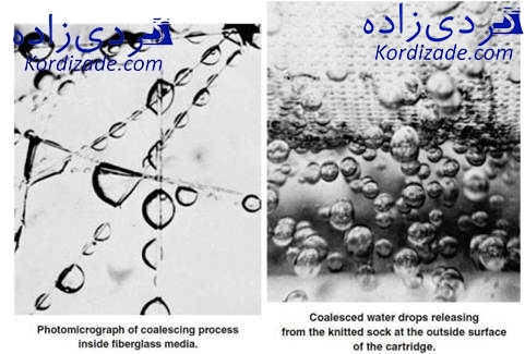 فیلتراسیون گاز طبیعی