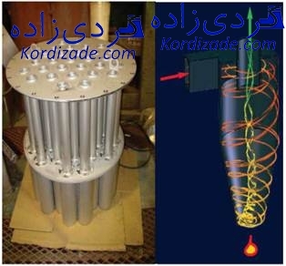 فیلتراسیون گاز طبیعی