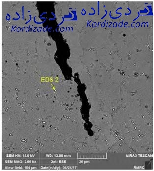 ترک پره توربین گازی