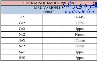 ناکس توربین چیست