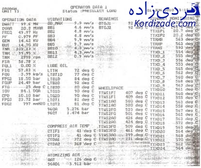 آنالیز ارتعاشات توربین گازی ge