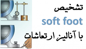 تشخیص soft foot با آنالیز ارتعاشات