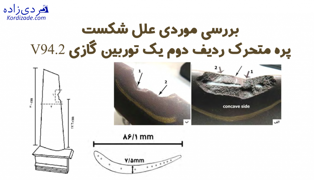 شکست پره توربین گازی v94.2
