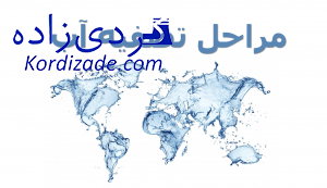 مراحل تصفیه آب