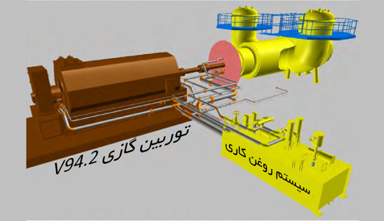 سیستم روغن کاری توربین گازی V94.2
