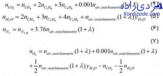 ترمودینامیک توربین گازی